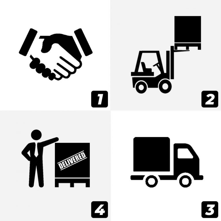 Graphic illustrating the wait for toilet partition delivery.