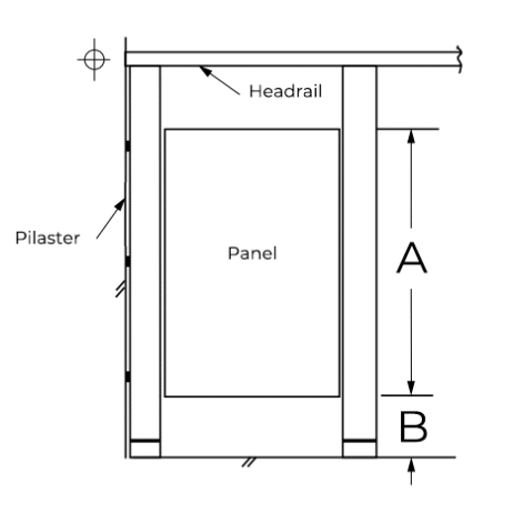 Toilet Partitions by the Numbers: Height - Partition Plus