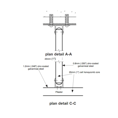 Plan view drawing of Hadrian floor-mounted urinal screen.