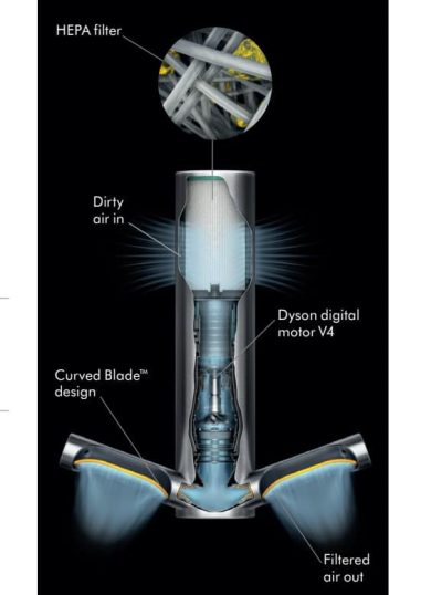 Dyson Airblade 9KJ Hand Dryer - Image 2